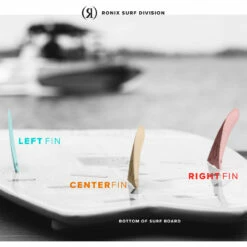 Ronix Floating Fin-S Nub Surf Fin 1.8" -Ron Jon Surf Shop Sales Ronix Fin S Placement Guide 54722.1665688917